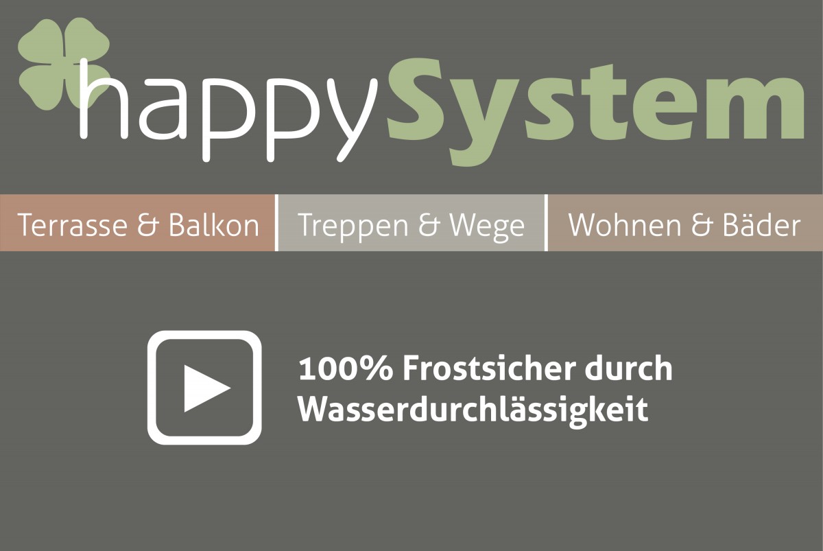 Videos von happySystem